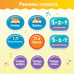 Плакат обучающий «Умная азбука» - Фото 5