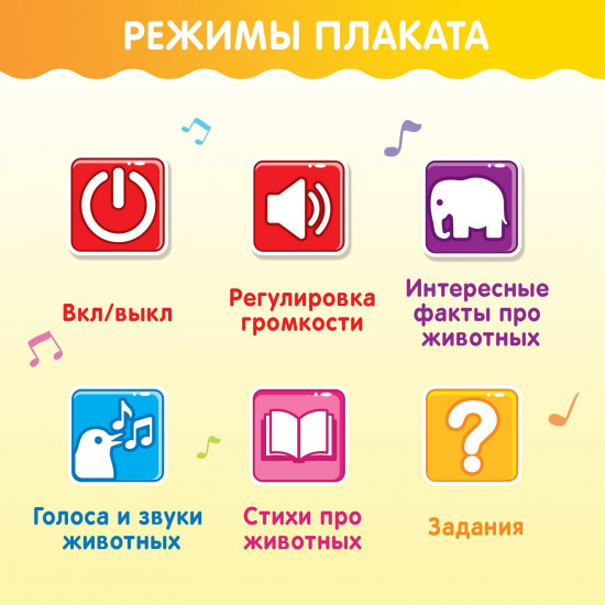 Плакат обучающий «Весёлый зоопарк»