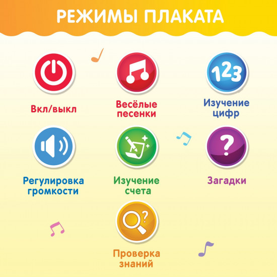 Плакат обучающий «Весёлый счёт»