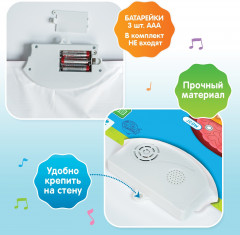 Плакат обучающий «Изучаем анатомию: мое тело» - Фото 1