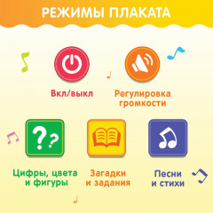 Плакат обучающий «Первые знания» - Фото 5