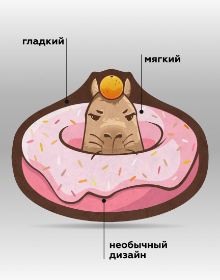 Коврик прикроватный