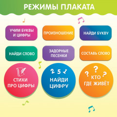 Плакат обучающий «ZOO-Азбука» - Фото 4