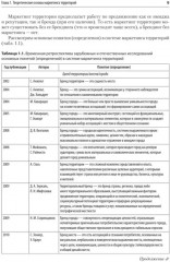 Маркетинг территорий. Учебник для ВУЗов - Фото 3