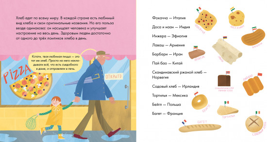 Я знаю, что я ем! Хлеб