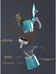 Кофеварка гейзерная «Azure» - Фото 2