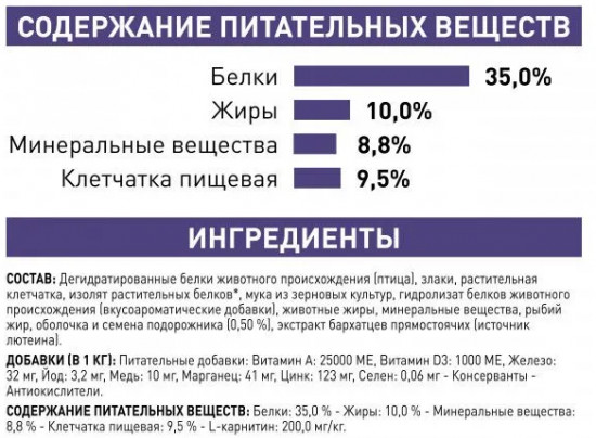 Корм для кастрированных котов и стерилизованных кошек «Neutered Satiety Balance»