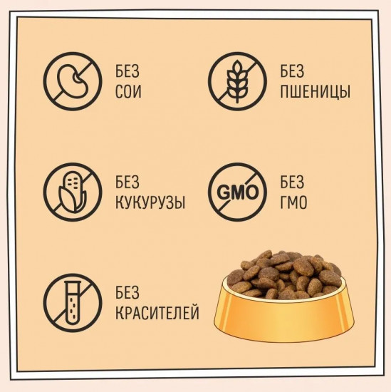 Корм для собак с чувствительным пищеварением «Индейка»