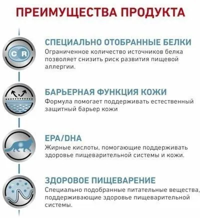 Корм для кошек при пищевой аллергии или пищевой непереносимости «Цыпленок с рисом»