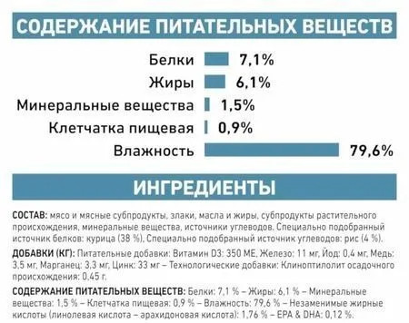 Корм для кошек при пищевой аллергии или пищевой непереносимости «Цыпленок с рисом»