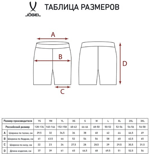 Шорты мужские