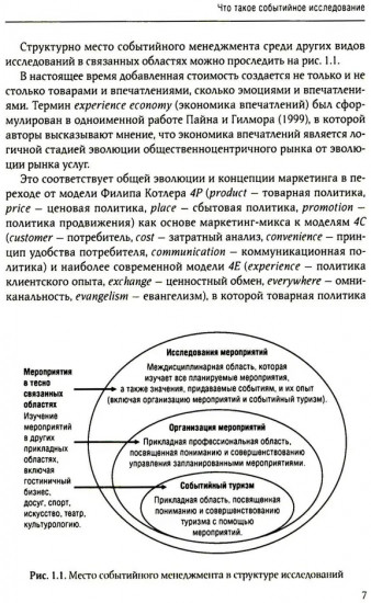 Событийный менеджмент