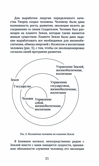 Эволюция человека в шестую расу?