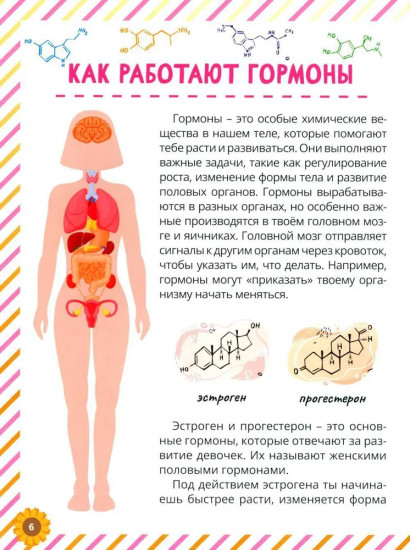 Почему меняется моё тело? Книга о половом воспитании