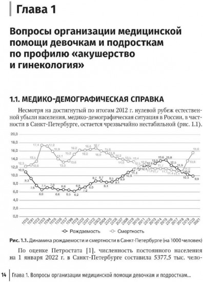 Детская и подростковая гинекология. Руководство для врачей