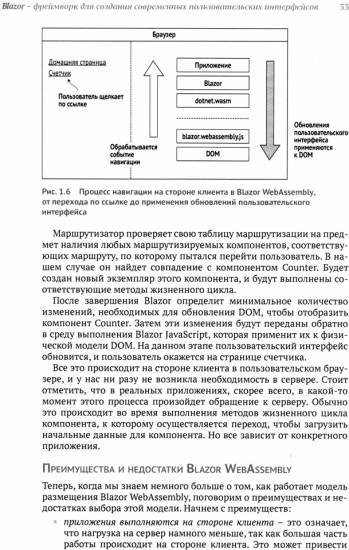 BLAZOR в действии