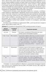 Ультразвуковая диагностика в неотложной детской практике. Руководство для врачей. Комплект из 2 книг - Фото 4
