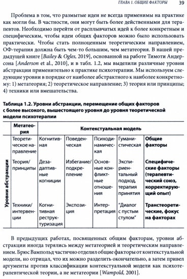 Общие факторы эффективной психотерапии