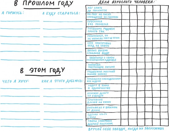 Тогда и сейчас