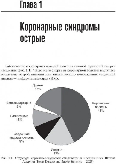 Клинические рекомендации по кардиологии