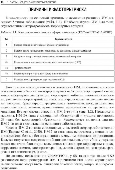 Клинические рекомендации по кардиологии