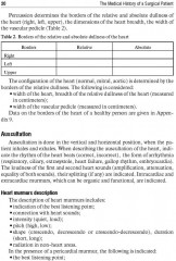 The Medical History of a Surgical Patient - Фото 4