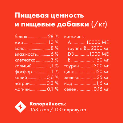Корм для кошек для стерилизованных кошек с рыбой