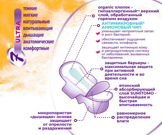 Прокладки женские «Super»