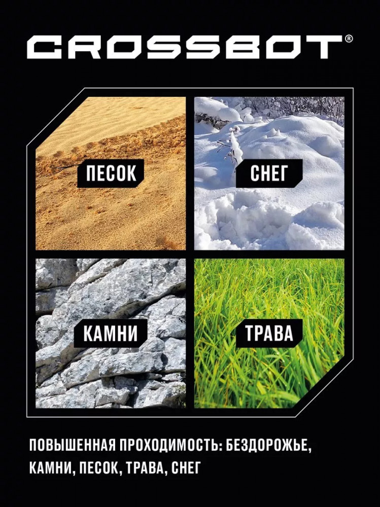 Машина на радиоуправлении «Перевертыш-вездеход» | Crossbot | Фото 7