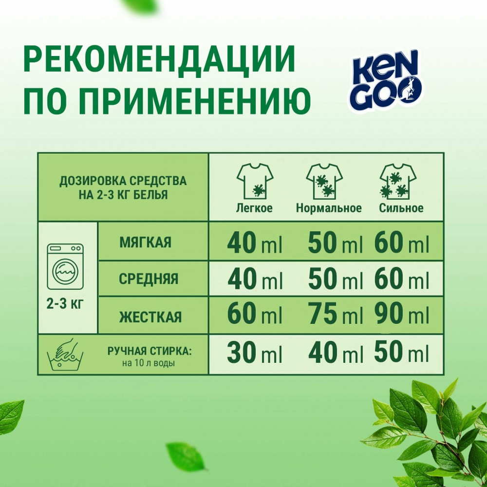 Гель для стирки цветного белья «Color Protect» | Kengoo | Фото 4