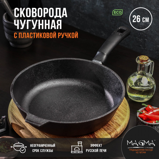Сковорода