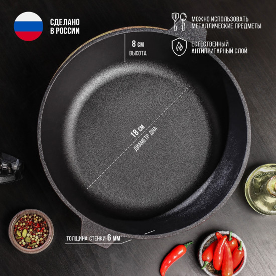 Сковорода