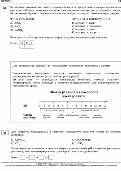 ЕГЭ-2024. Химия. Типовые экзаменационные варианты