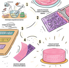 Коврик силиконовый для айсинга «Восхищение» - Фото 3