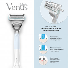Кассеты для бритья сменные «Venus Satin Care» - Фото 4