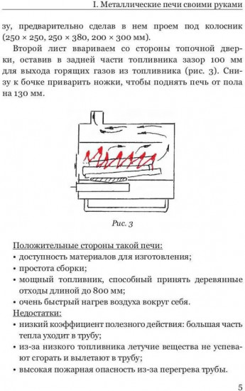 Металлические печи своими руками