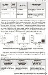 Кишечная микробиота как регулятор работы органов и систем человека. Руководство для врачей - Фото 5