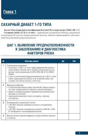 Тактика ведения пациента в эндокринологии