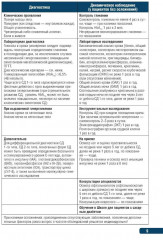 Тактика ведения пациента в эндокринологии - Фото 3