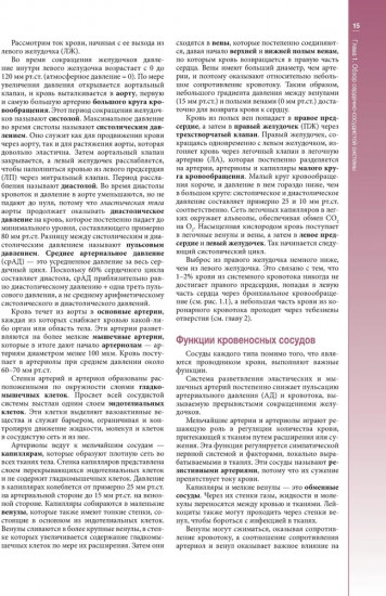 Наглядная кардиология