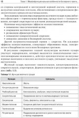 Заболевания желчевыводящих путей у детей - Фото 2