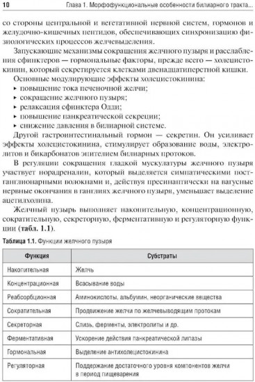 Заболевания желчевыводящих путей у детей