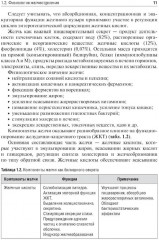 Заболевания желчевыводящих путей у детей - Фото 3