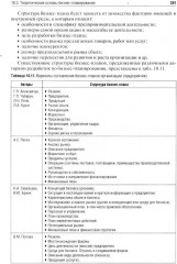 Фармацевтический менеджмент - Фото 7