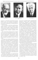 Инженерная геология - Фото 5