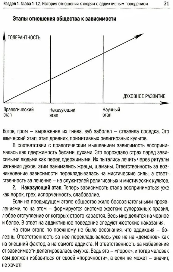 Работа с зависимостью и созависимостью. Теория и практика | Фото 5
