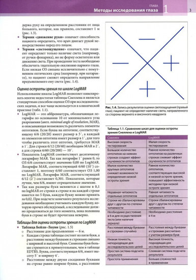 Клиническая офтальмология Кански