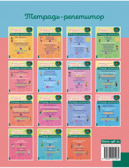 Решаем задачи с помощью уравнений и систем уравнений по алгоритмам. 7-9 класс - Фото 1