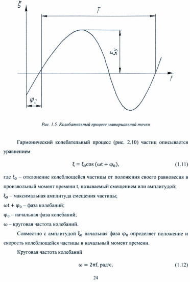 Неразрушающий контроль осей колёсных пар