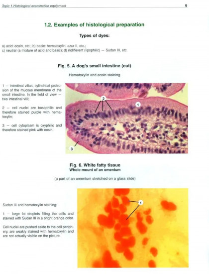 Atlas of Histology, Cytology and Embryology